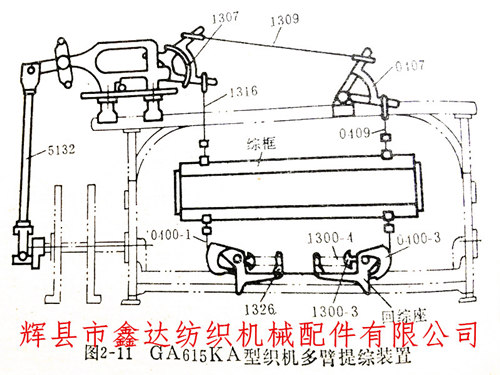 寬幅織布機(jī)的踏盤、多臂、提花開口機(jī)構(gòu)