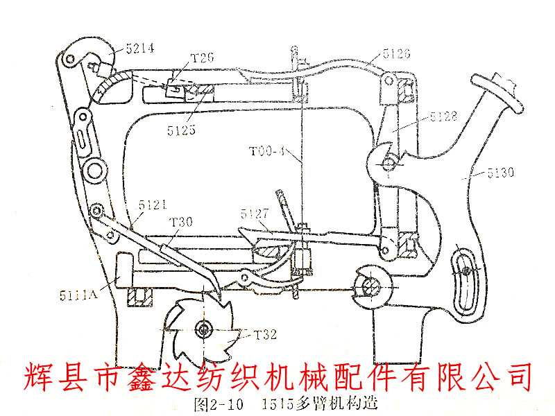 1515多臂機構造圖